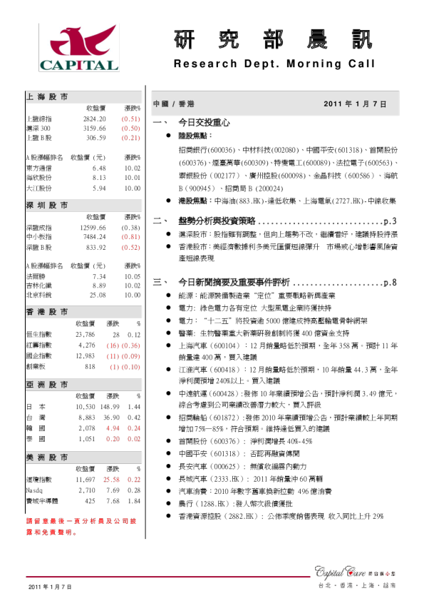 群益证券(香港)研究部晨讯