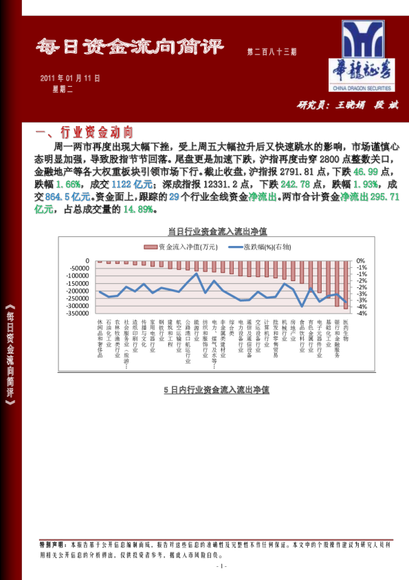 华龙证券每日资金流向简评