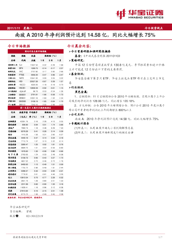 华宝证券今日投资视点