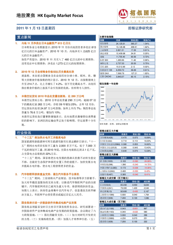 招银国际港股聚焦