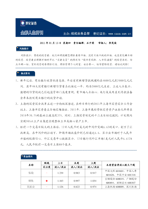 世纪证券金彩人生日刊
