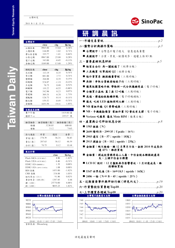 永丰金证券研调晨讯