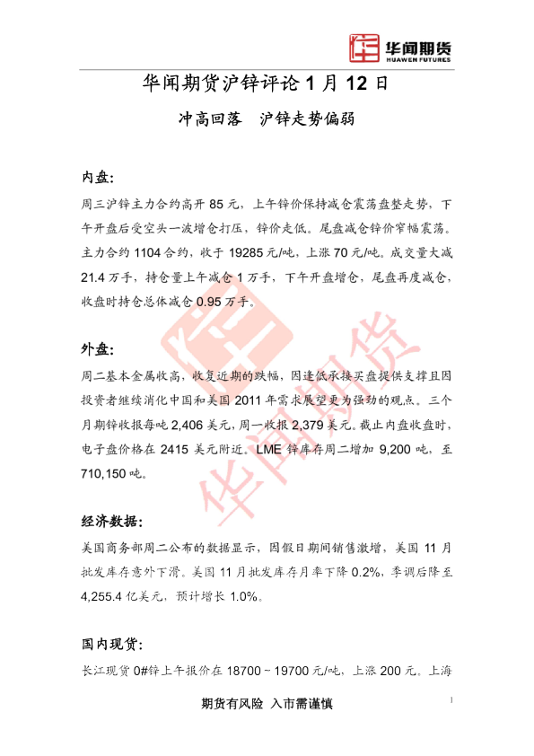 沪锌评论：冲高回落,沪锌走势偏弱