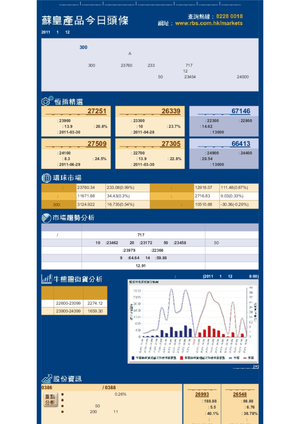 苏皇产品今日头条