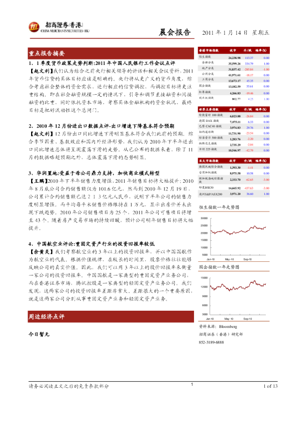 招商证券(香港)晨会报告