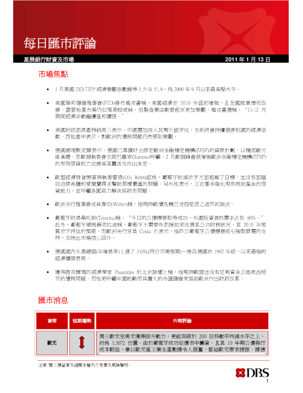 星展银行每日汇市评论