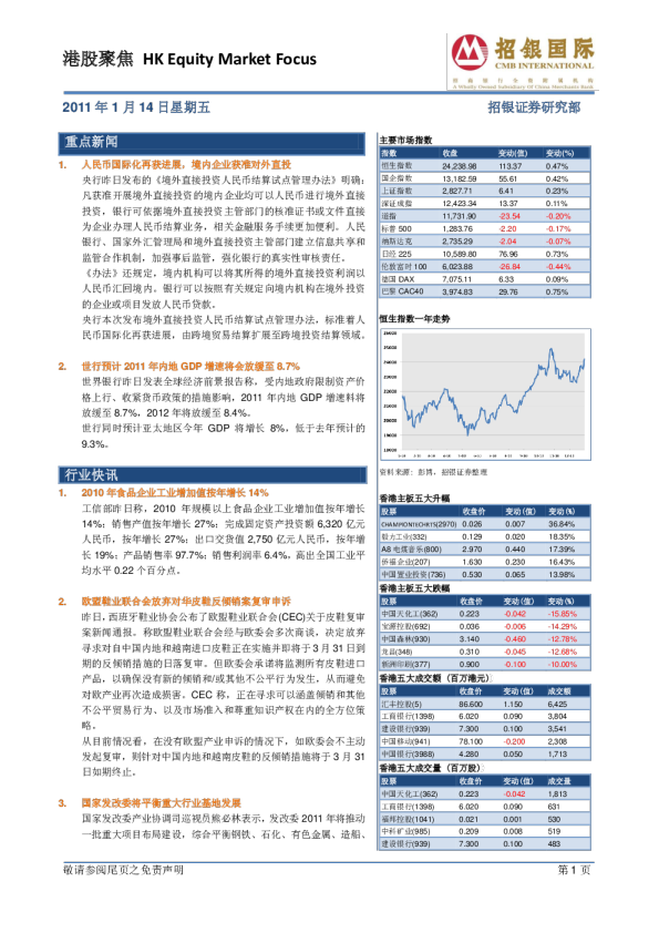 招银国际港股聚焦