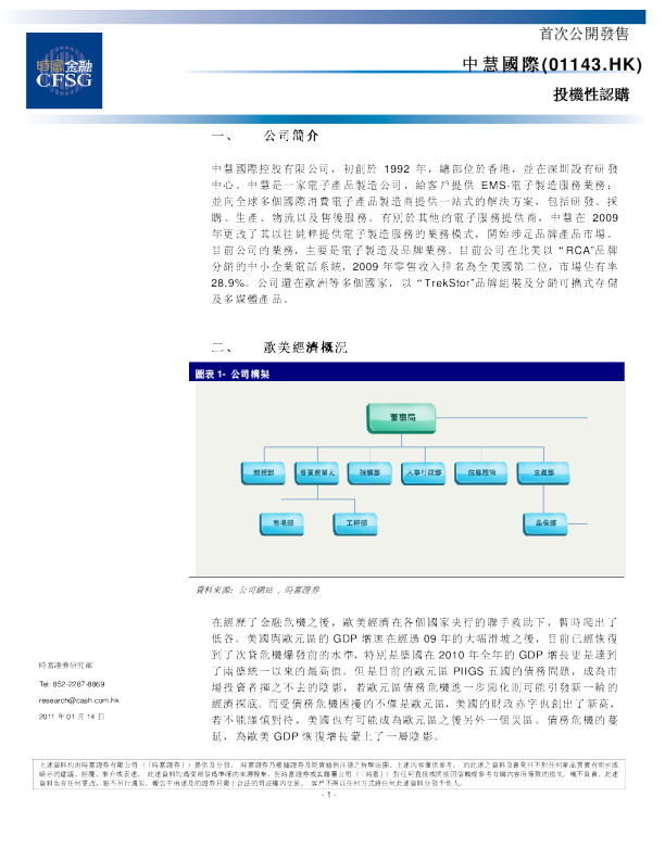 中慧国际：投机性认购