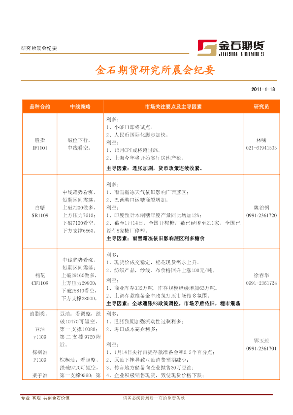 金石期货研究所晨会纪要