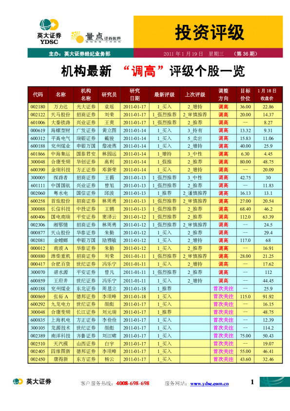 英大证券机构最新“调高”评级个股一览