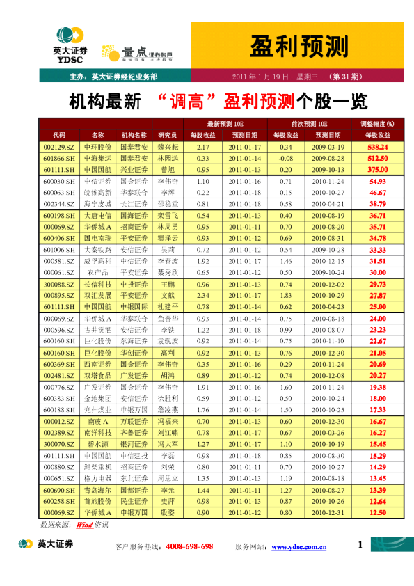 英大证券盈利预测