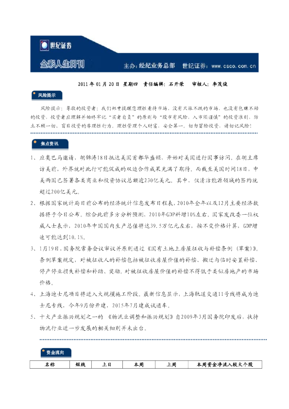 世纪证券金彩人生日刊