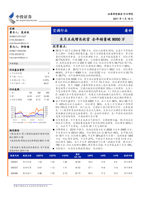 空调行业：末月五成增长收官,全年销量破9000万