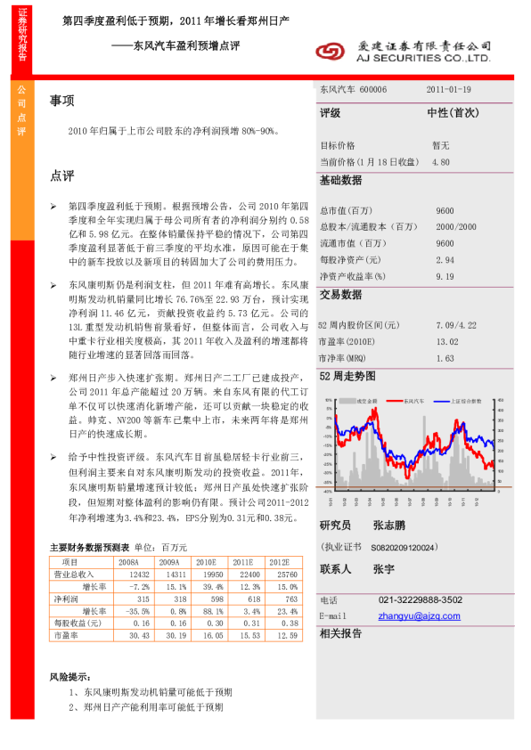盈利预增点评：第四季度盈利低于预期，2011年增长看郑州日产