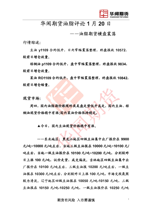 油脂评论：油脂期货横盘震荡