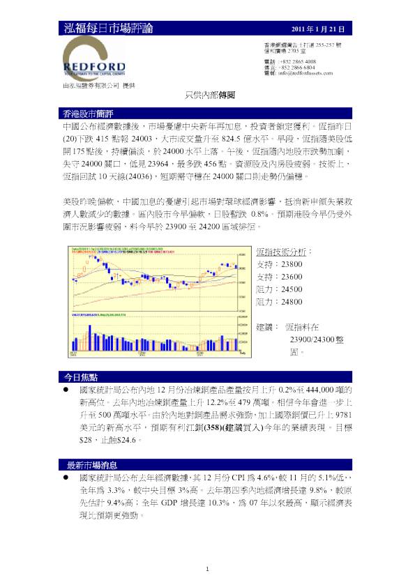 泓福每日市场评论