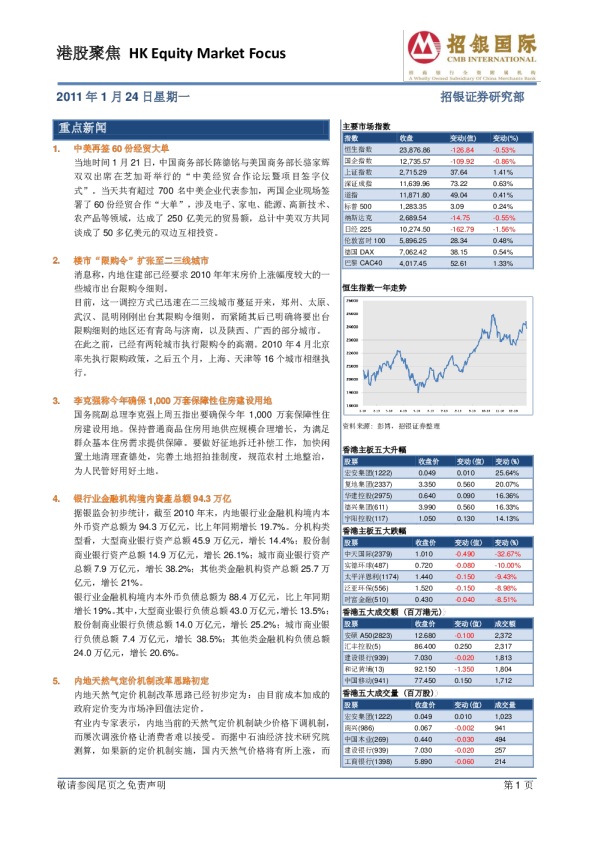 招银国际港股聚焦