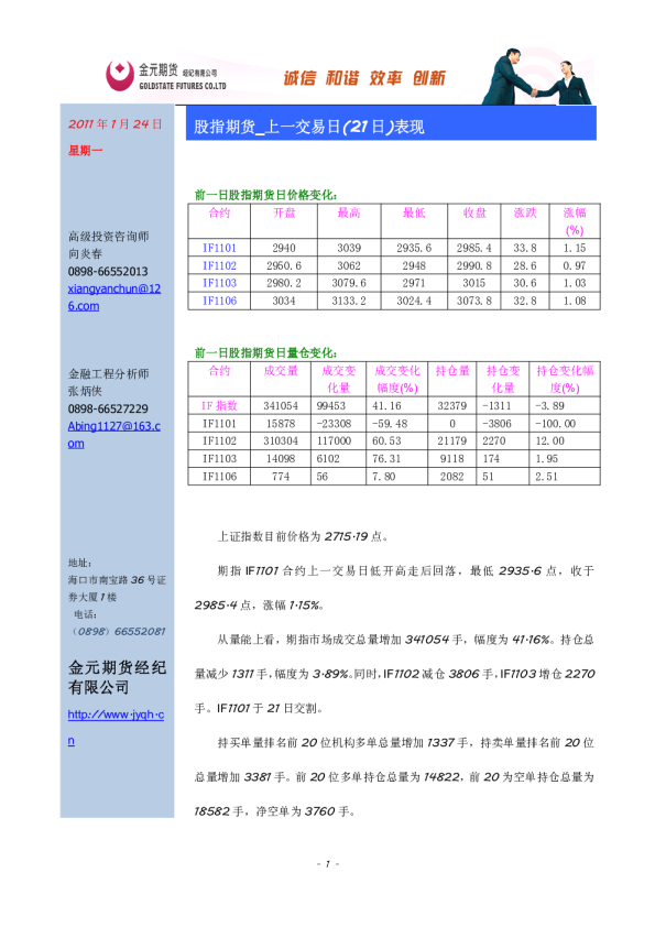 股指期货：上一交易日(21日)表现