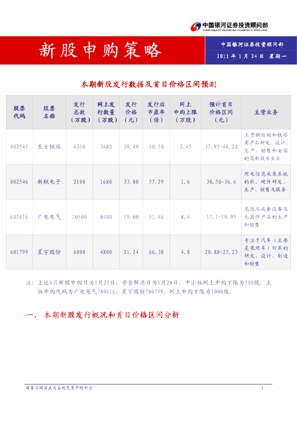 银河证券新股申购策略
