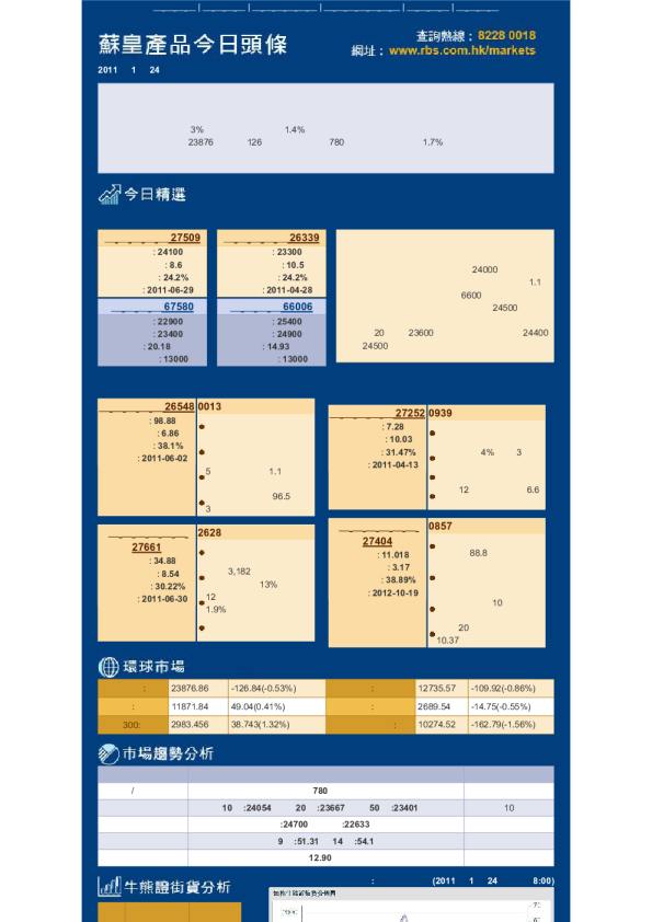 苏皇产品今日头条