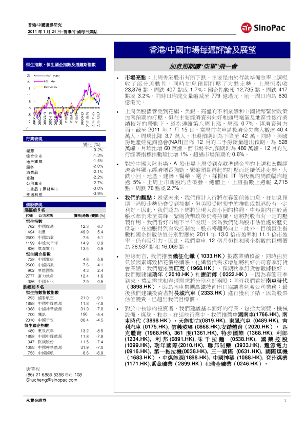 香港/中国市场每周评论及展望：加息预期让“空军”飞一会