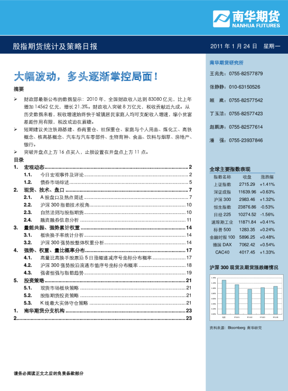 股指期货统计及策略日报：大幅波动,多头逐渐掌控局面!