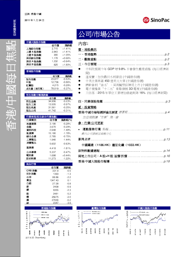 永丰金证券香港/中国每日焦点
