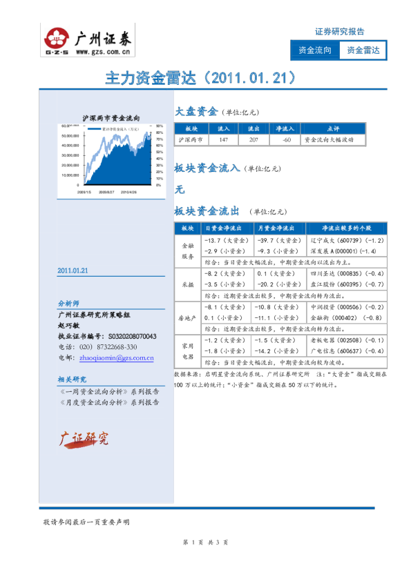 广州证券主力资金雷达