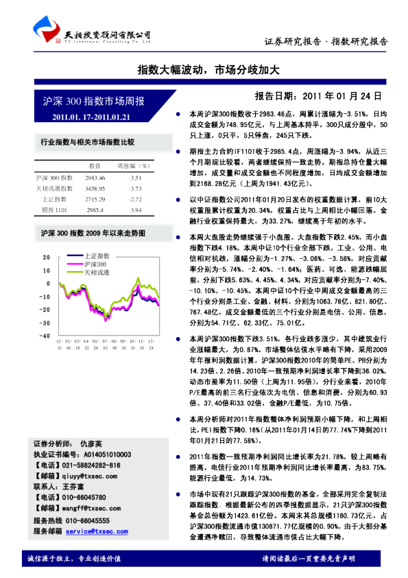 沪深300指数市场周报：指数大幅波动,市场分歧加大