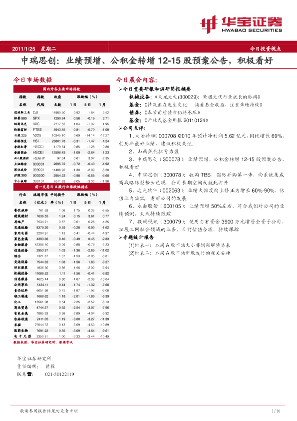 华宝证券华宝晨会