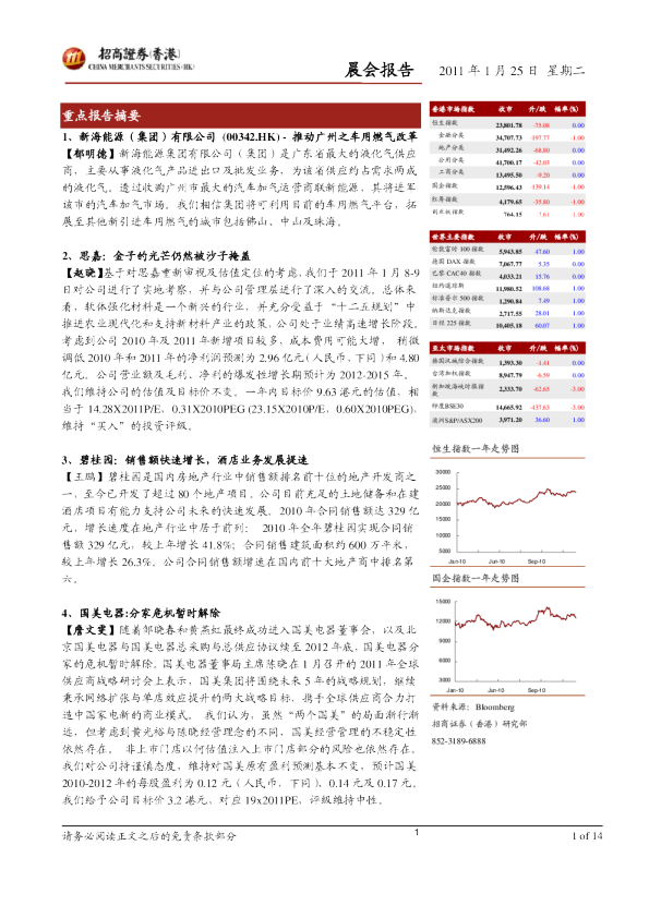 招商证券(香港)晨会报告