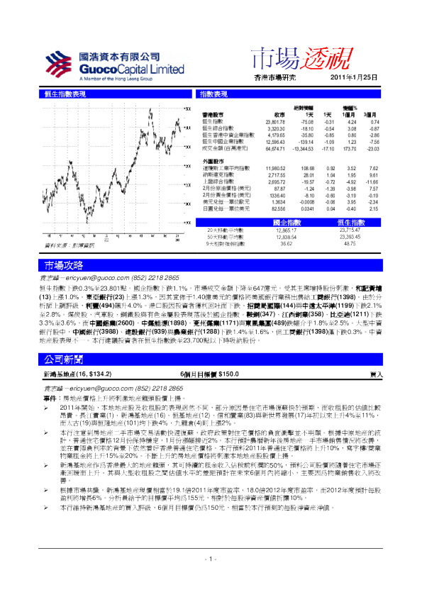 国浩资本市场透视