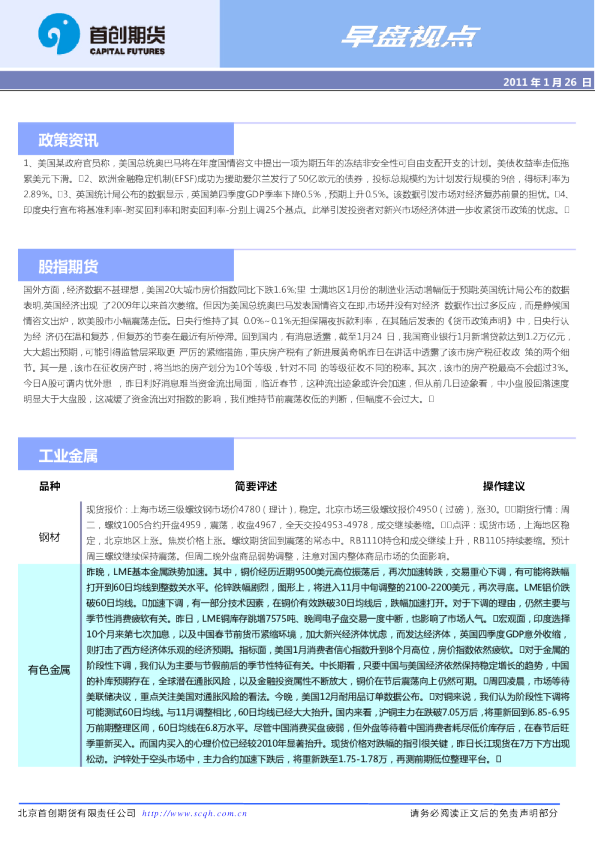 首创期货早盘视点