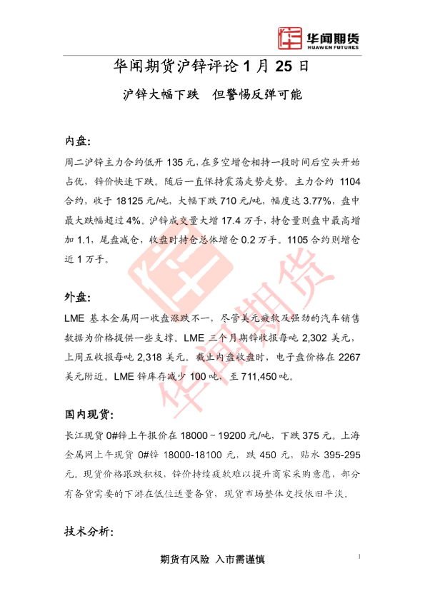 沪锌评论：沪锌大幅下跌,但警惕反弹可能