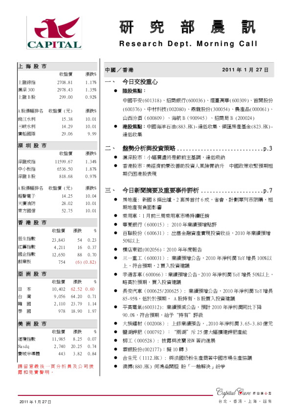 群益证券(香港)研究部晨讯