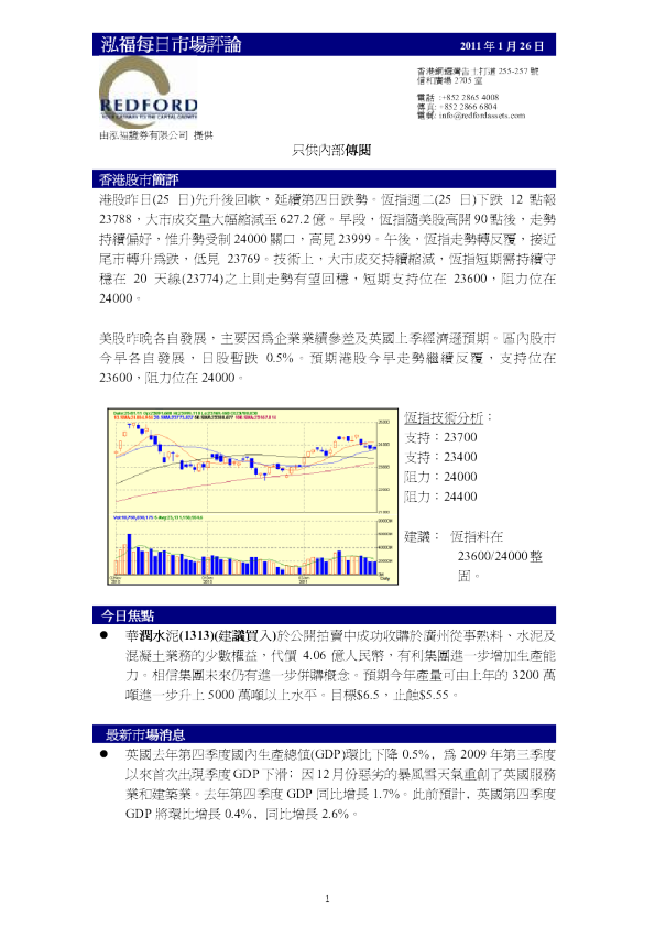 泓福每日市场评论
