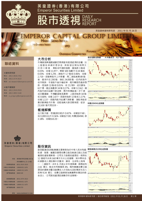 英皇证券股市透视