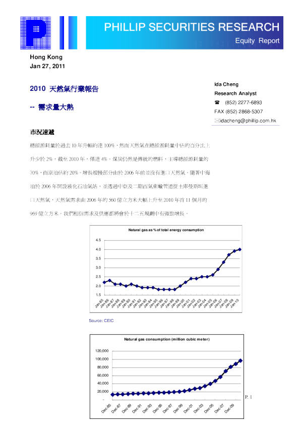 2010天然气行业报告：需求量大热