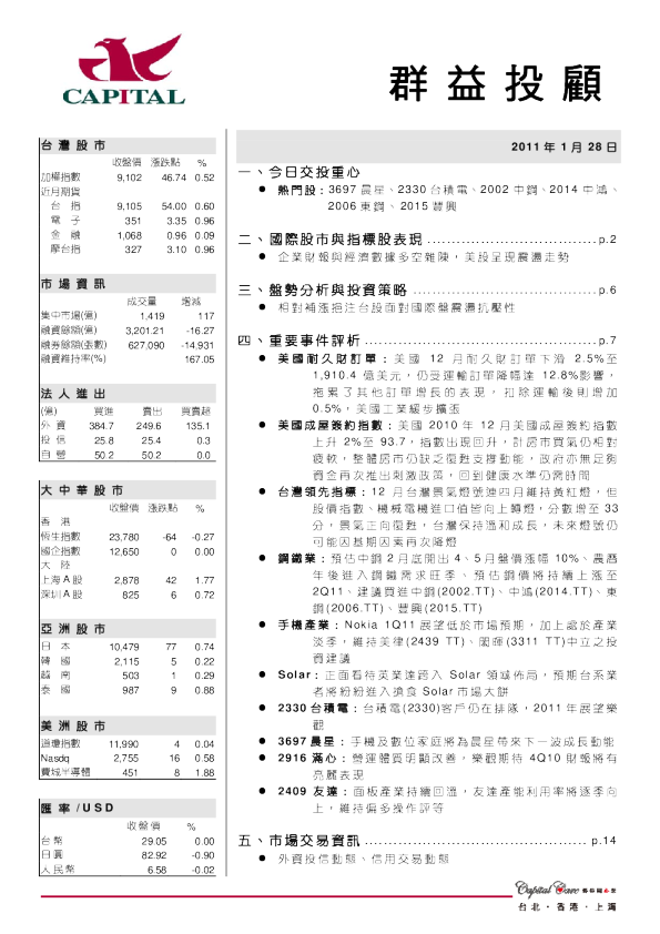 群益证券(香港)投顾