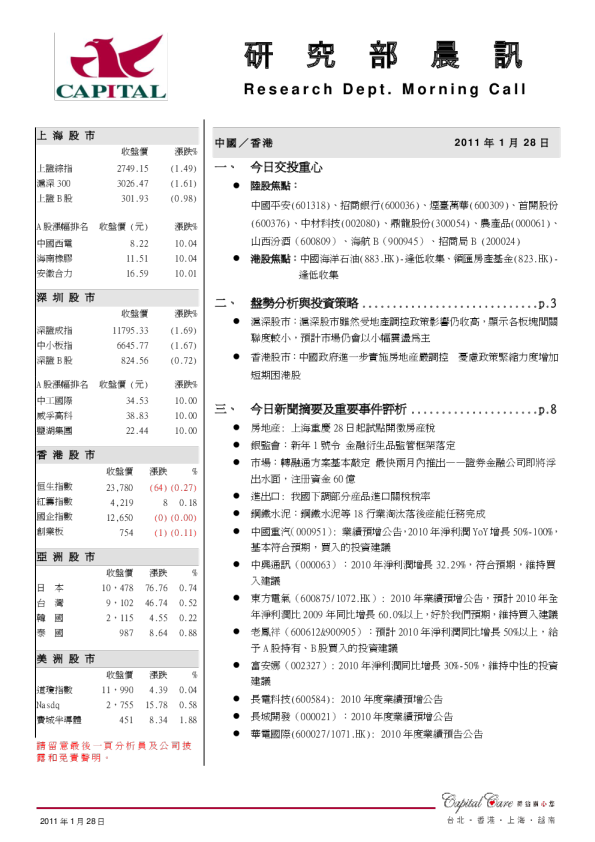 群益证券(香港)研究部晨讯