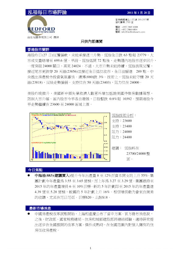 泓福每日市场评论