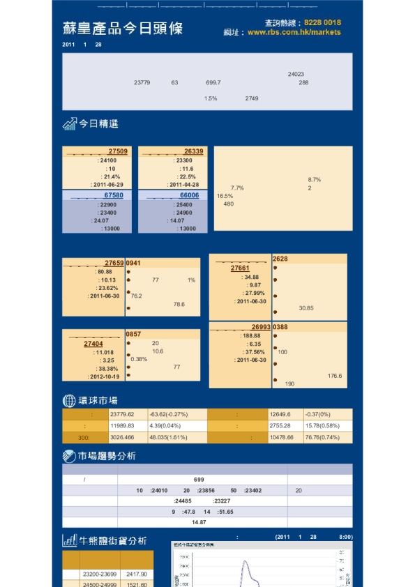 苏皇产品今日头条