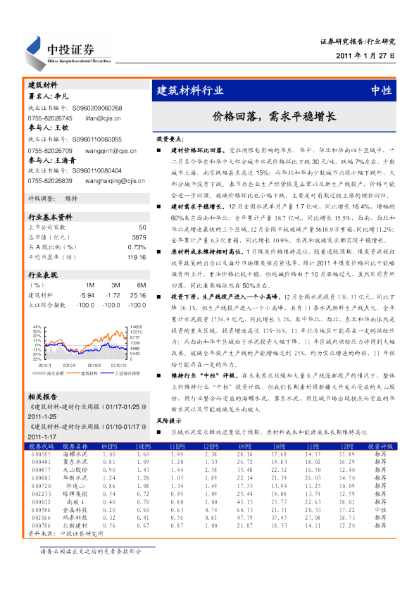 建筑材料行业：价格回落,需求平稳增长