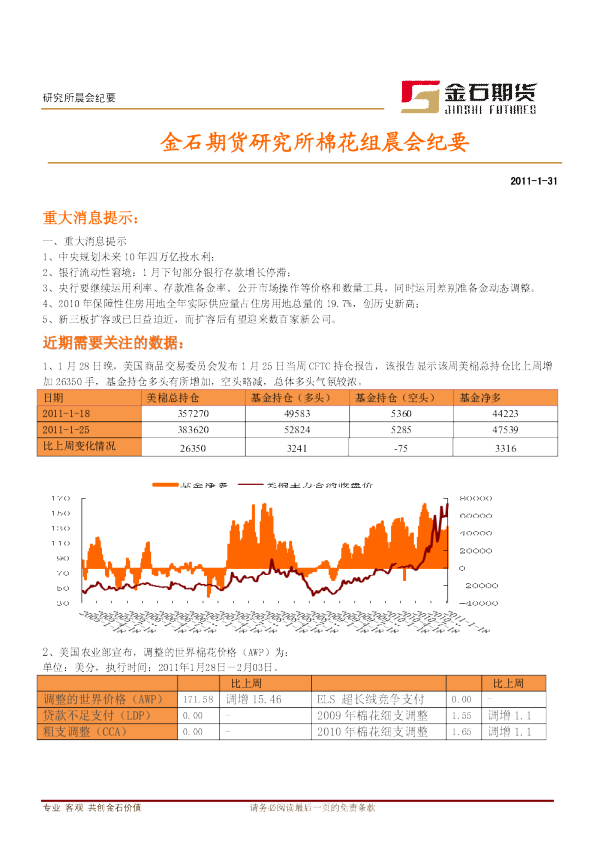 金石期货研究所棉花组晨会纪要
