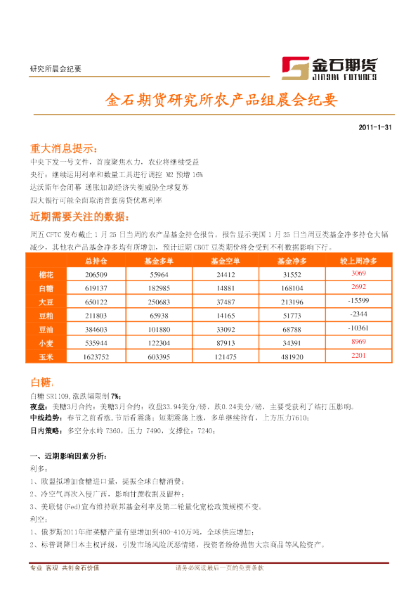 金石期货研究所农产品组晨会纪要
