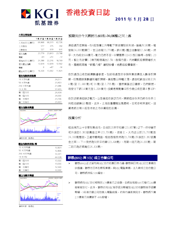 凯基证券香港投资日志