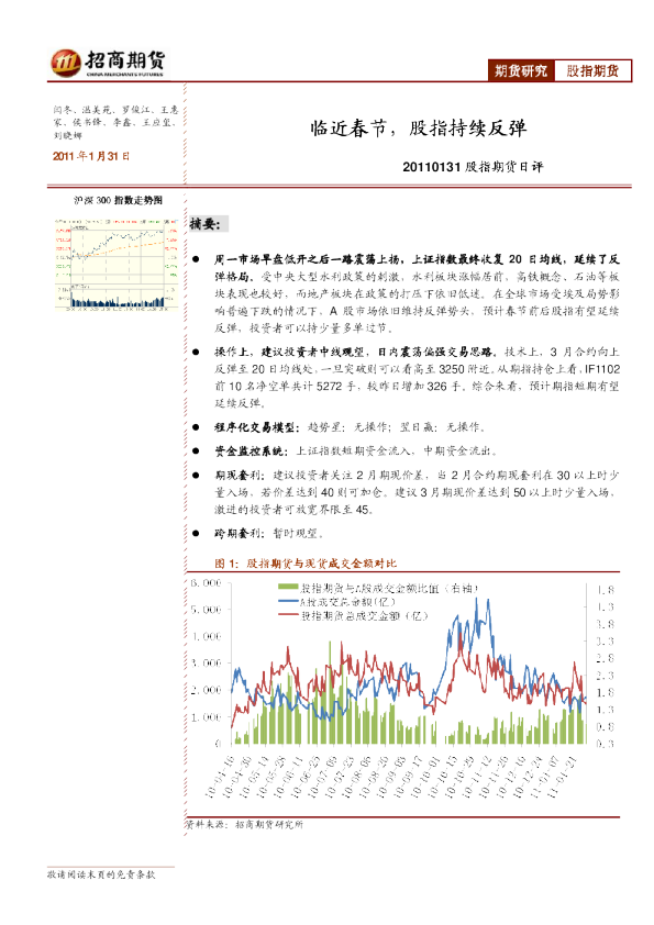 股指期货日评：临近春节,股指持续反弹