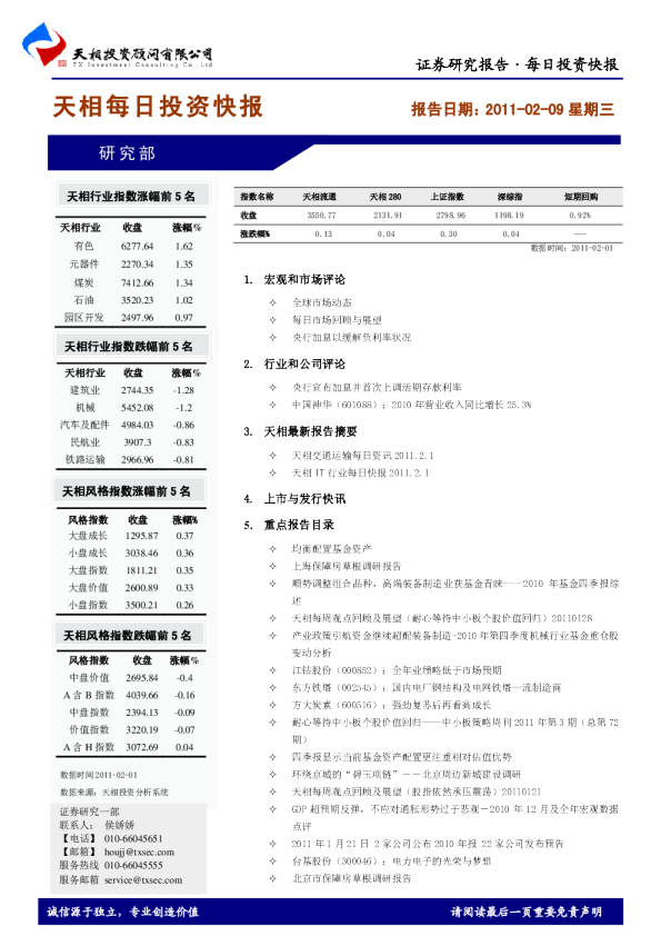 天相每日投资快报