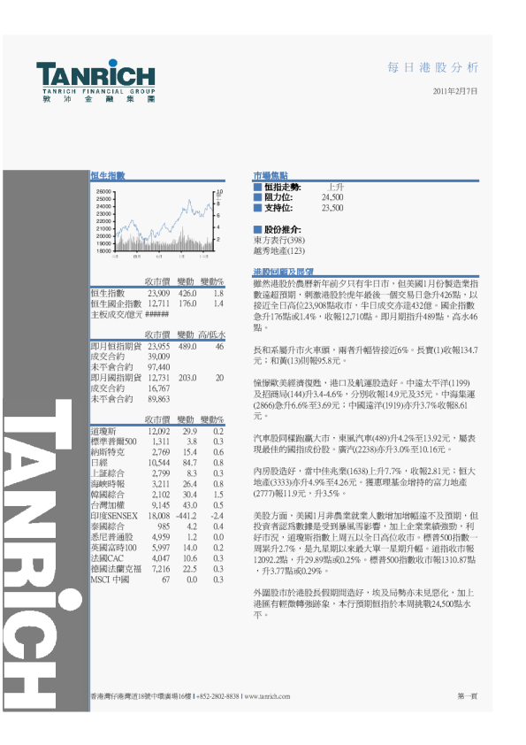 敦沛金融每日港股分析
