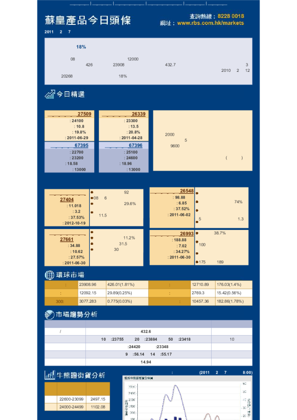 苏皇产品今日头条